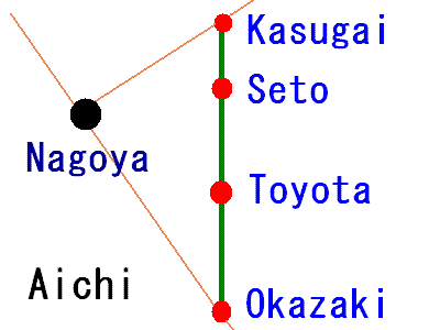 Okazaki, Toyota, Seto,Kasugai